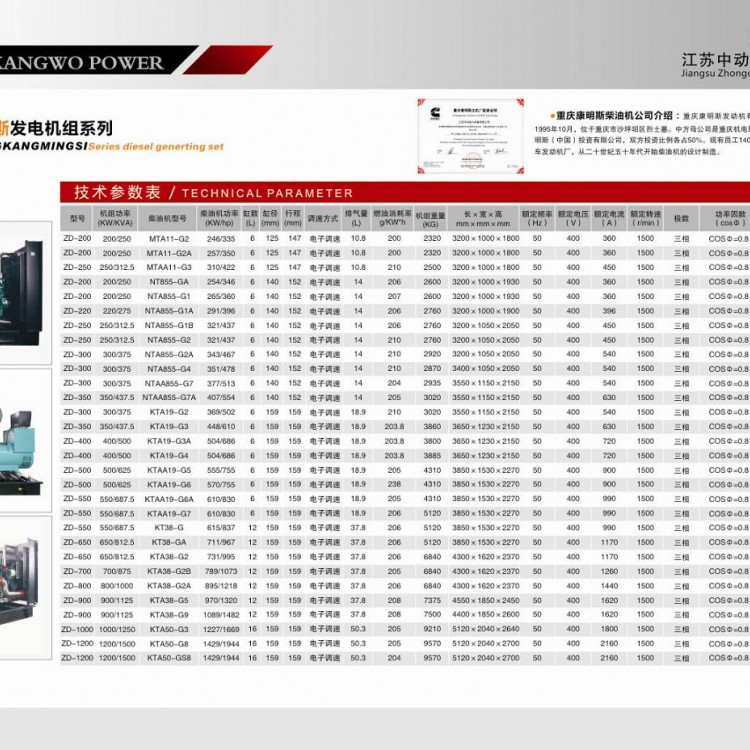 重慶康明斯柴油發電機組詳細參數表 (1)