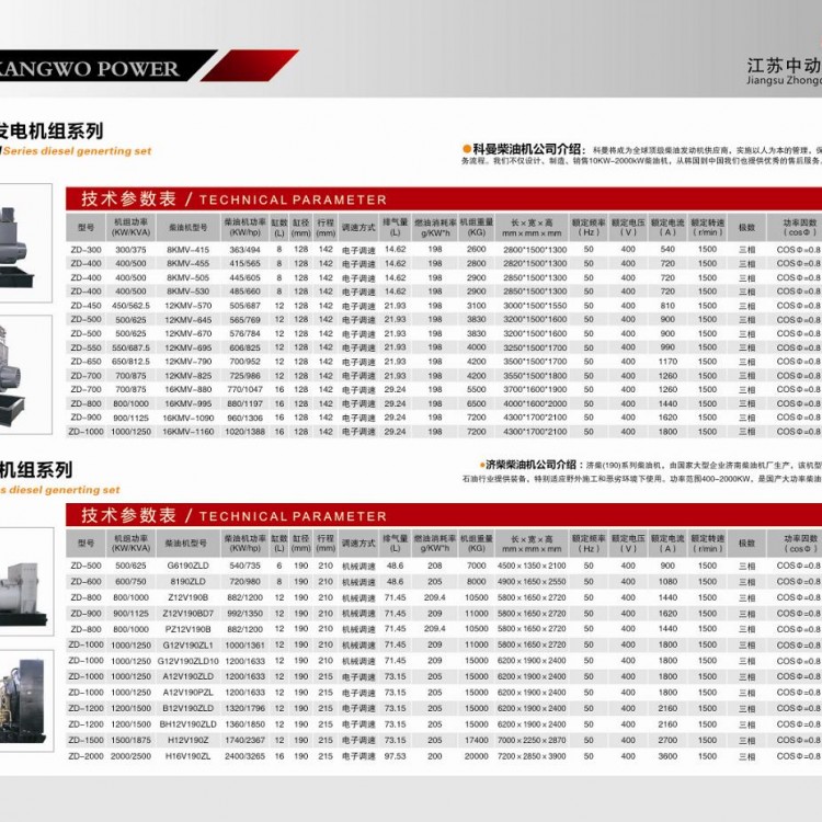 科曼、濟柴柴油發電機組詳細參數表 (1)