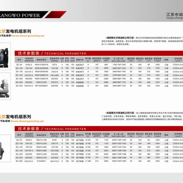 濰柴斯太爾、杭發斯太爾柴油發電機組詳細參數表 (1)